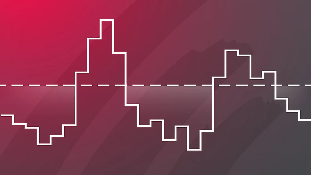 Ein Diagram welchen den Dynamischen Tarif symbolisiert